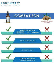 LOGIC REMEDY (1000mg) Organic Hemp Extract & Essential Oil Blend & Omega-3,6,9 Fatty Acids for Dogs & Cats/ Vegan/Peaceful Buddy Fights Stress, Separation Anxiety & Improves Hip Joint Health