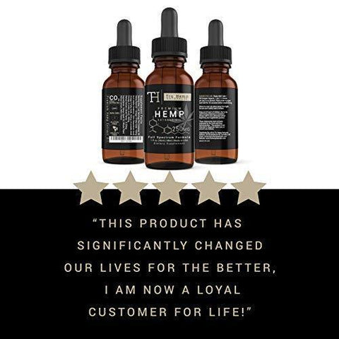Full Spectrum Hemp Extract Oil - Premium Organic Hemp Extract Oil Drops for Pain Management and Stress Relief |Natural Anti-Inflammatory and Herbal Sleep Aid |250mg 1 Fl Oz. / (30ml) - Mint Flavor