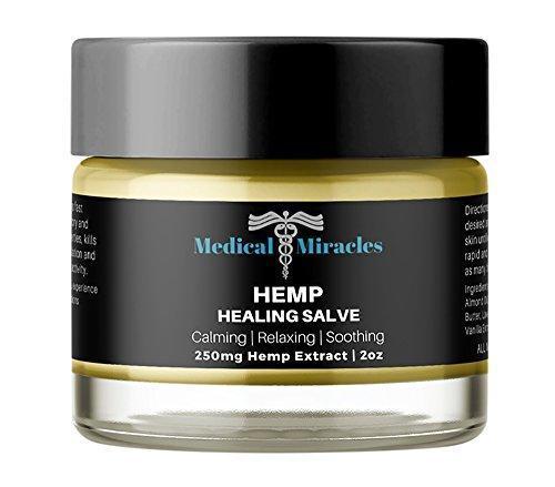 Hemp Pain Cream Salve - 250mg Full Spectrum Hemp Extract - Fast Muscle and Joint Pain Relief. 2oz