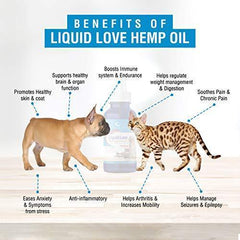 1000mg 4oz Hemp Oil for Pets- Organic Hemp Extract for Dogs & Cats - Made in The USA- Pain Relief-Anxiety & Stress Relief- Soothes Arthritis & Joints-Full Spectrum Hemp Extract-Daily Immune Support