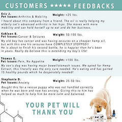 Hempy Pets Hemp Oil for Dogs and Cats - Full Spectrum Extract, Organic & 100% Pure - for Arthritis Pain Relief, Anxiety & Good Health - Dog/Cat Joint Supplement & Calming Aid
