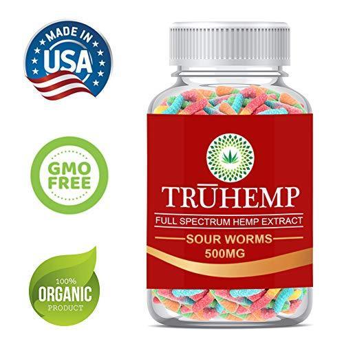 featured product