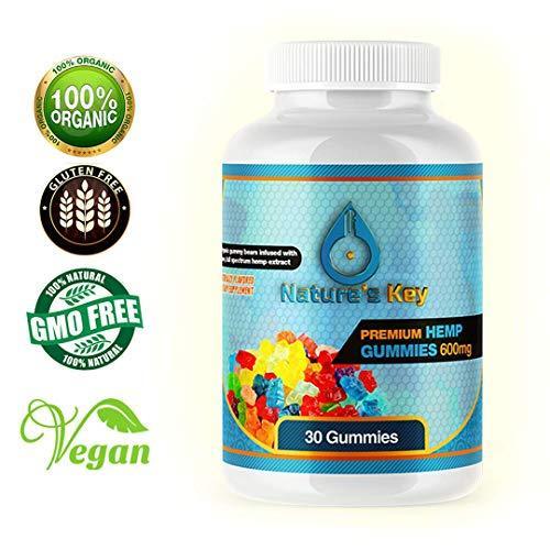 featured product
