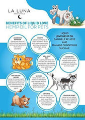 1000mg 4oz Hemp Oil for Pets- Organic Hemp Extract for Dogs & Cats - Made in The USA- Pain Relief-Anxiety & Stress Relief- Soothes Arthritis & Joints-Full Spectrum Hemp Extract-Daily Immune Support