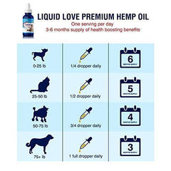 1000mg 4oz Hemp Oil for Pets- Organic Hemp Extract for Dogs & Cats - Made in The USA- Pain Relief-Anxiety & Stress Relief- Soothes Arthritis & Joints-Full Spectrum Hemp Extract-Daily Immune Support