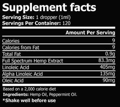 Hemp Oil for Pain Anxiety Relief :: Hemp 10,000 :: Natural Organic Hemp Seed Full Spectrum Extract, Anti Inflammatory, Joint & Sleep Support - Zero THC CBD Cannabidiol :: Rich in Omega 3,6,9