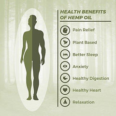 Full Spectrum Hemp Oil - By Dr. Fishman Labs - 500mg 99% Pure Hemp Extract - Pain - Stress - Anxiety Relief 30ml -(1oz) Natural flavor