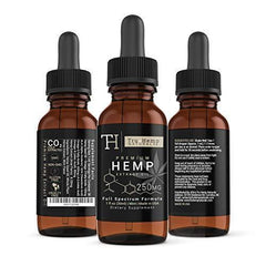Full Spectrum Hemp Extract Oil - Premium Organic Hemp Extract Oil Drops for Pain Management and Stress Relief |Natural Anti-Inflammatory and Herbal Sleep Aid |250mg 1 Fl Oz. / (30ml) - Mint Flavor