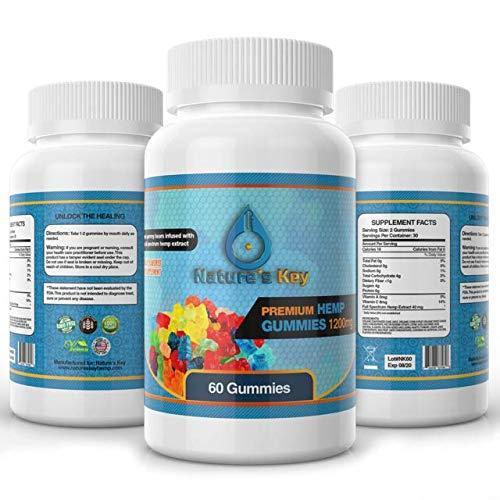 featured product