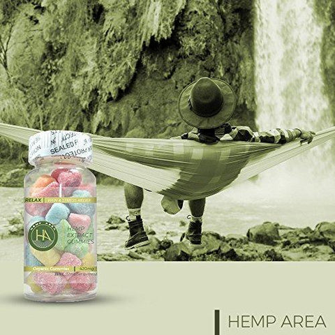 Hemp Gummies - 35ct - 12mg Per Gummy Bear Full Spectrum Organic Hemp Infused - Relaxing, Pain, Stress & Anxiety Relief - Omega 3, 6 & 9. By Dr. Fishman Labs.