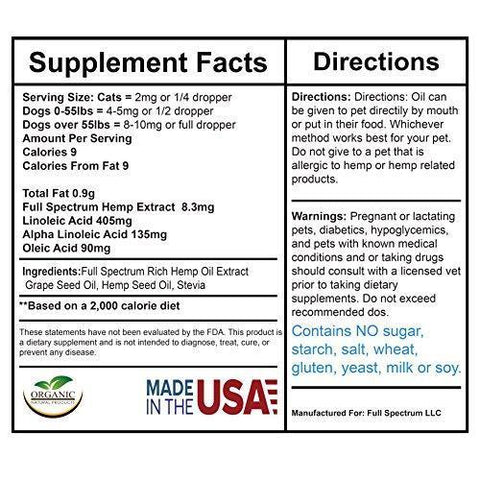 Full Spectrum Hemp Oil for Dogs and Cats (250mg) - Grown & Made in USA - Supports Hip & Joint Health, Natural Relief for Pain, Separation Anxiety - Organic Extract - Non-GMO