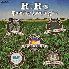 Hemp Oil Capsules :: Hemp Oil Softgels for Pain, Anxiety, Stress Relief, Mood Support, Healthy Sleep Patterns, Skin Care (300mg, 10mg per Gel, 30 Count, 30-Day Supply): R+R Medicinals